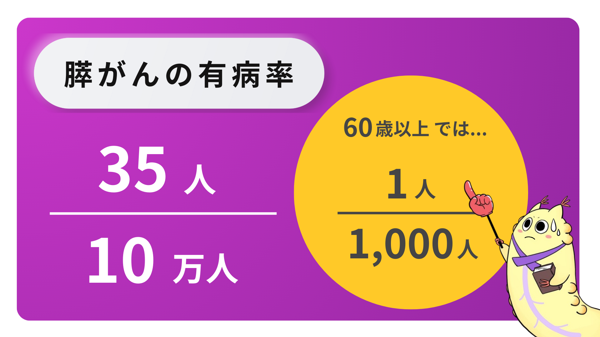 スライド1